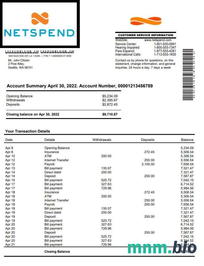 USA Nebraska Five Points word pdf